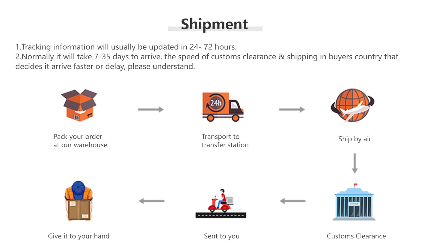 BERNY Gold Watch for Women Square Ladies Quartz Wristwatches Stainless Steel Women Small Gold Watch Luxury Casual Fashion Watch