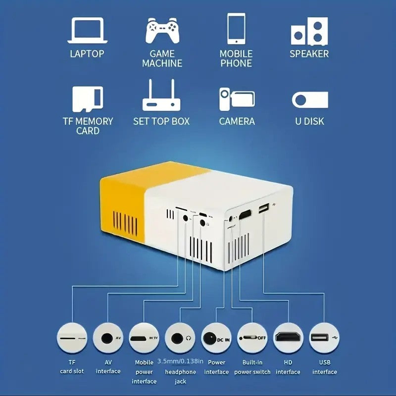 O YG300 é adequado para quarto, dormitório, projeção de tela móvel de estudante, home theater, projetor 4K, projetor residencial