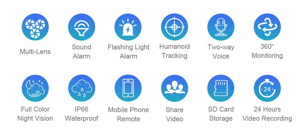 LS VISION Multiple Lens 3 Screen Wifi Outdoor Security Solar  Camera Panoramic Monitor Mobile   Siren Alarm Solar CCTV Camera