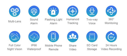 LS VISION Multiple Lens 3 Screen Wifi Outdoor Security Solar  Camera Panoramic Monitor Mobile   Siren Alarm Solar CCTV Camera