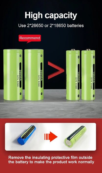 10000mAh High Power Led Flashlight 5000M Long Range Torch Rechargeable Ultra Powerful Outdoor Tactical Hand Lamp Camping Lantern