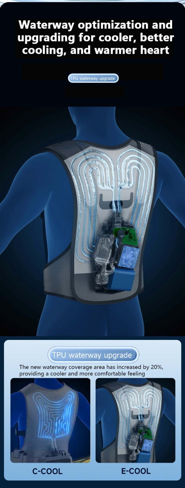 Colete de Resfriamento Resfriado a Água, Resfriamento Portátil, Roupa com Ar Condicionado Vestível, Colete de Resfriamento para Escalada e Pesca