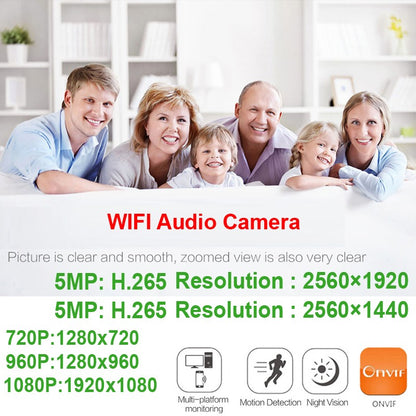 5MP 1080P Wifi IP Camera Dome Indoor Cctv Security Surveillance NightVision Infrared  Video Wireless Home Cam Onvif CamHipro