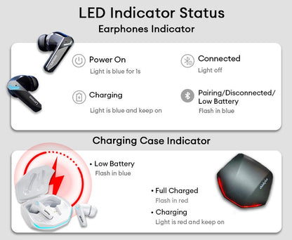 Lenovo GM2 Pro Bluetooth 5.3 Earphones Sports Headset Wireless In-Ear Gaming Low Latency Dual Mode Music Headphones New