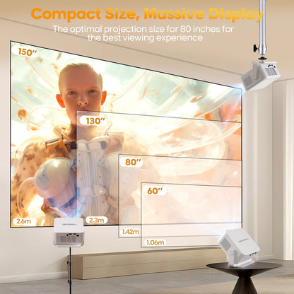 Magcubic Auto Focus Android 14 Portable Projector 8K 400ANSI WiFi 6 Projector Support Full HD 720P Home Outdoor Cinema Max HY300