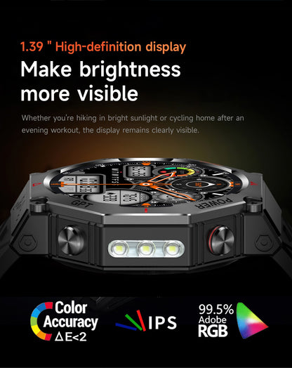 2025 Novo Smartwatch T-Rex 3 Ultra GPS Masculino 10ATM IP68 À Prova D'água GNSS de Banda Dupla Integrado Bússola Smartwatch Esportivo Militar