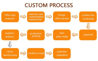 Customized logo fitness bag football backpack swimming taekwondo waterproof backpack luggage bag printed pattern