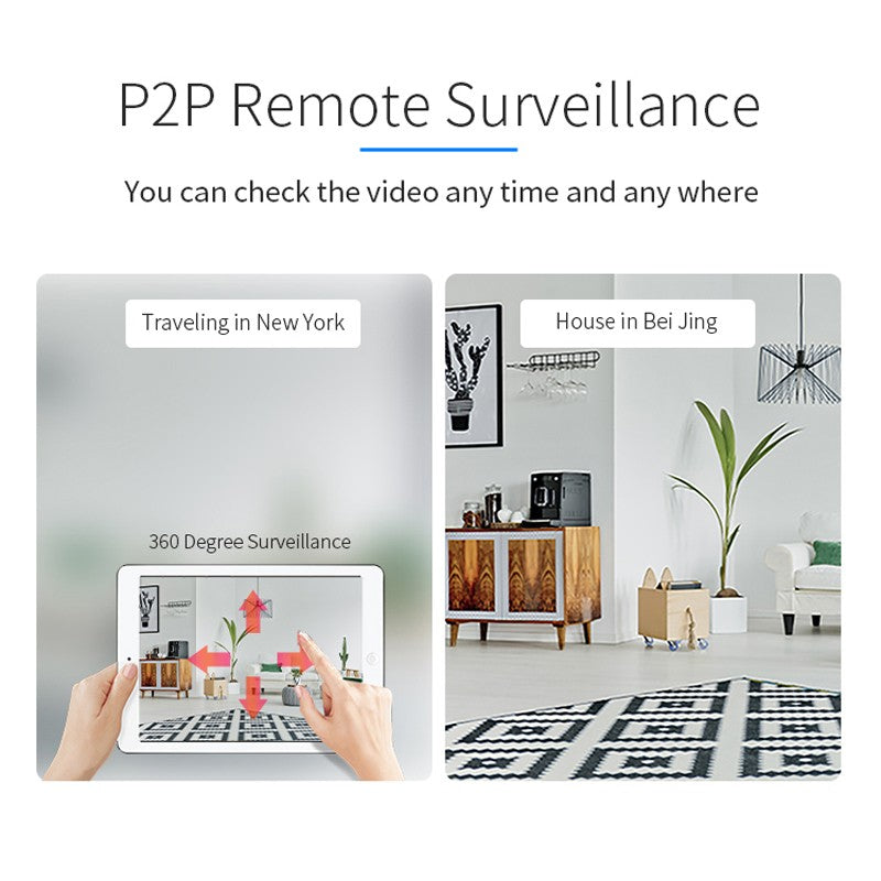 5MP 1080P Wifi IP Camera Dome Indoor Cctv Security Surveillance NightVision Infrared  Video Wireless Home Cam Onvif CamHipro