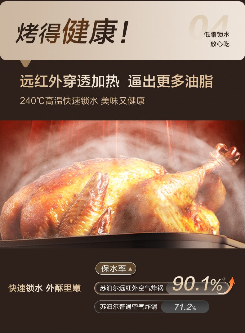 Fritadeira de ar de grande capacidade para uso doméstico e forno elétrico multifuncional integrado com nova visão