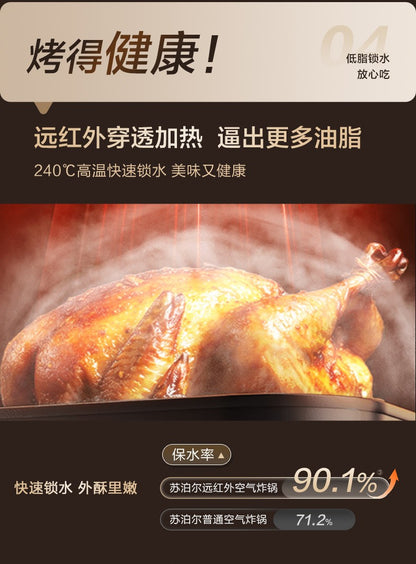 Fritadeira de ar de grande capacidade para uso doméstico e forno elétrico multifuncional integrado com nova visão