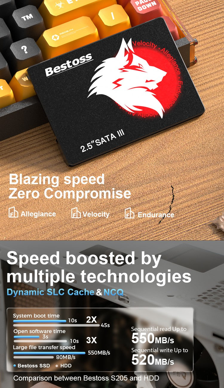 Bestoss SSD 2,5 polegadas SATA 3.0 120GB 128GB 240GB 256GB 288GB 480GB 512GB 1TB Disco Rígido SSD