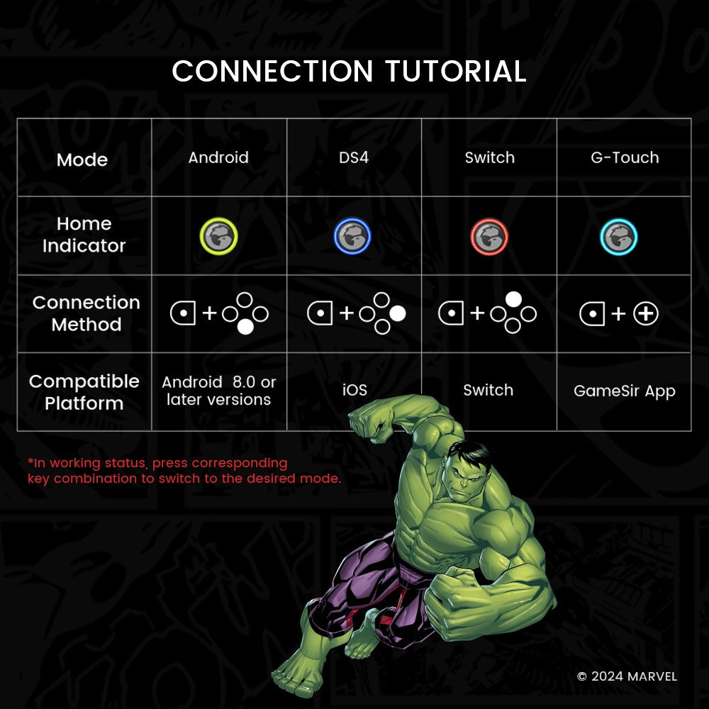 GameSir G8 Plus Hulk Edition Thanos Edition Mobile Gaming Controller for iOS Android Tablet Nintendo Switch 2/1 Steam PC Gamepad