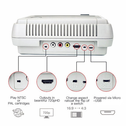 RETROAD 5+Ultra SUPER HD ENTERTAINMENT Main Console Support Super NES/Super Famicom PAL&NTSC Game Cartridge Original Size
