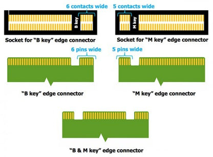 Kingchuxing SSD M2 512GB NVME SSD 1TB 128GB 256GB ssd M.2 2280 PCIe Disco Rígido Unidade de Estado Sólido Interna para Laptop