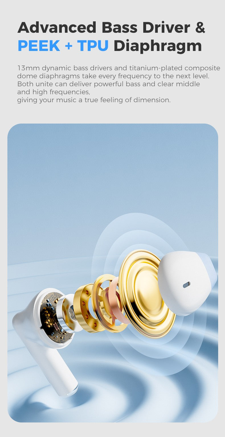 Fone de ouvido Bluetooth Realfit F2 Excelente Qualidade HIFI Fones de ouvido TWS sem fio Atacado para realme xiaomi