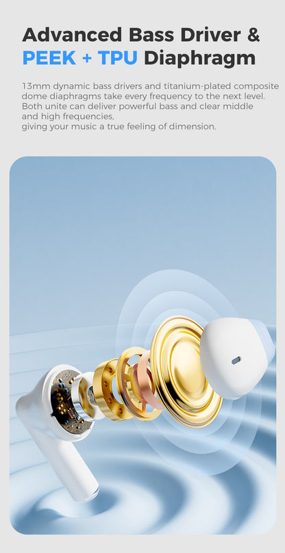 Fone de ouvido Bluetooth Realfit F2 Excelente Qualidade HIFI Fones de ouvido TWS sem fio Atacado para realme xiaomi