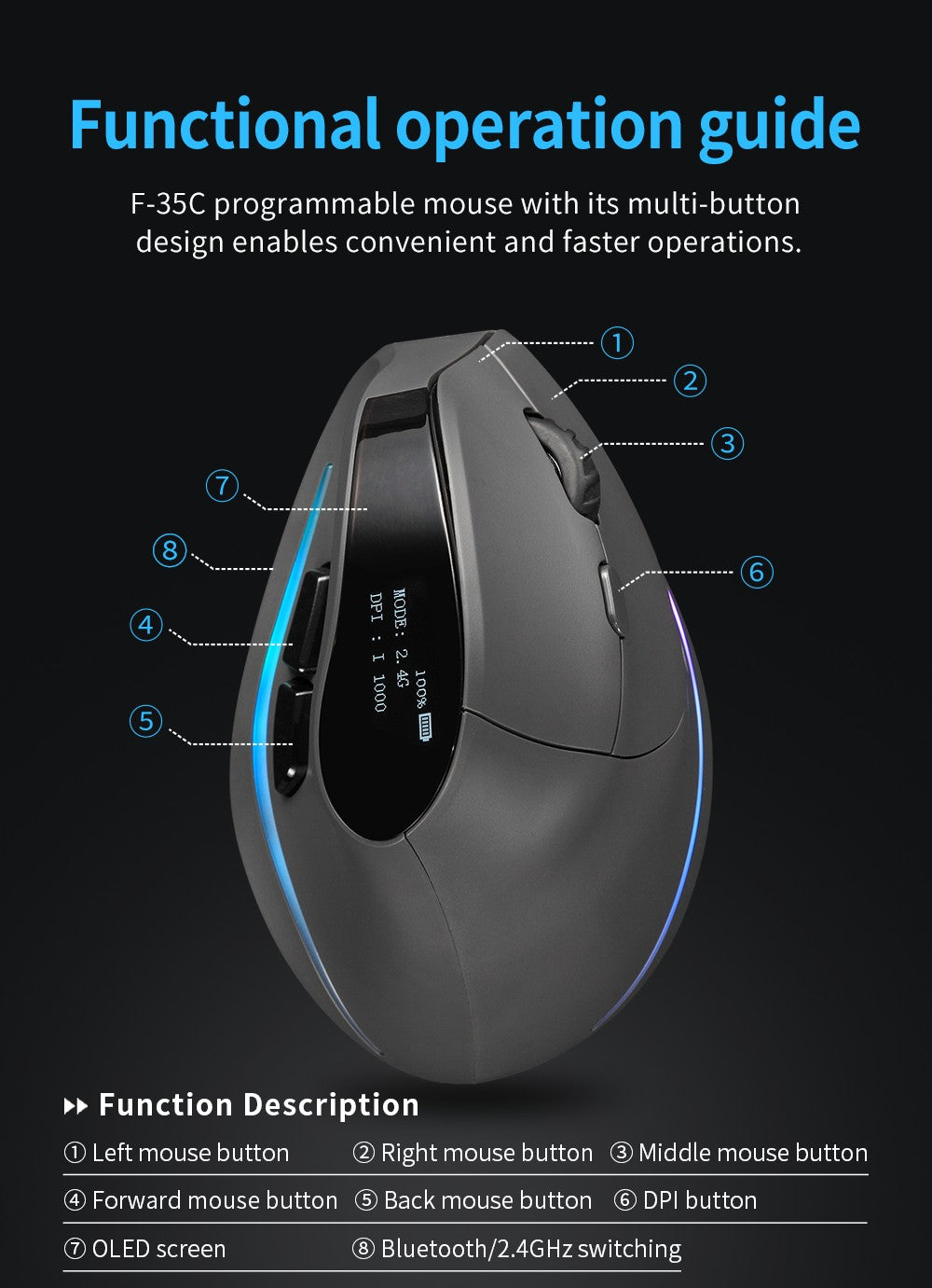 Lefon 2.4G Ergonomic Mouse Wireless Vertical Mouse Rechargeable Gaming Mice for PC Laptop MacOS Office F35C/F35B/F35 MODEL