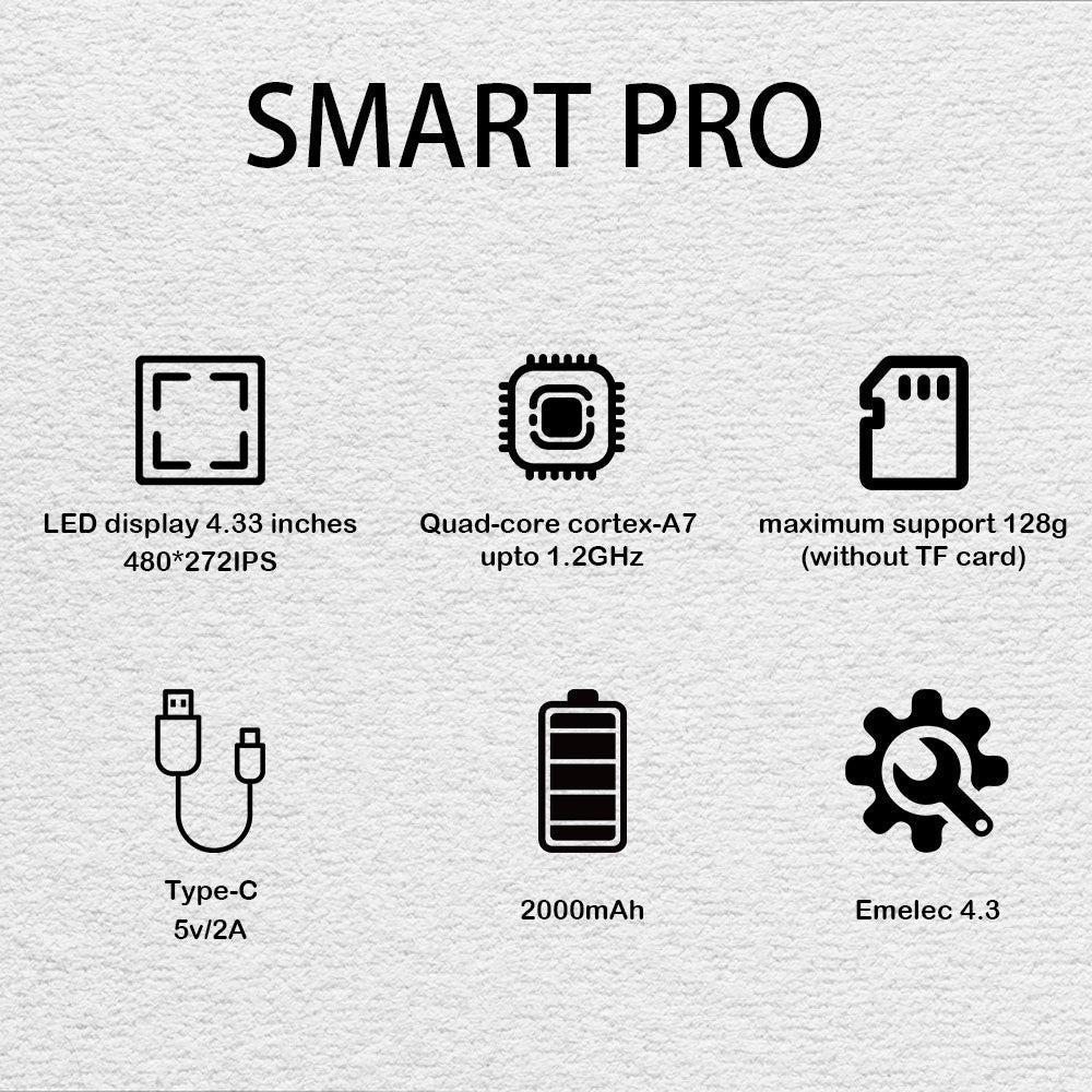 For Trimui M17 Smart Pro Handheld Game Console 4.96''IPS Screen Linux System Joystick RGB Lighting Retro Video Game Player Gift