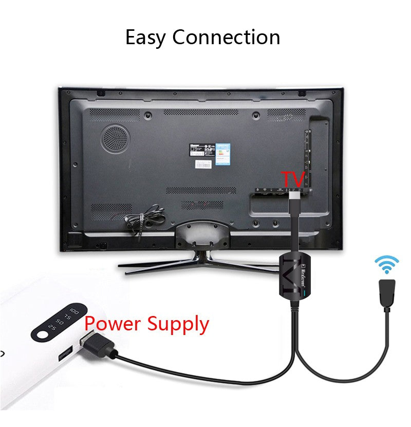 Mobile Phone Wireless Wifi Display Adapter Hdmi Extender Same Screen Share Screen Mirroring for IPhone IPad Android Phone To TV