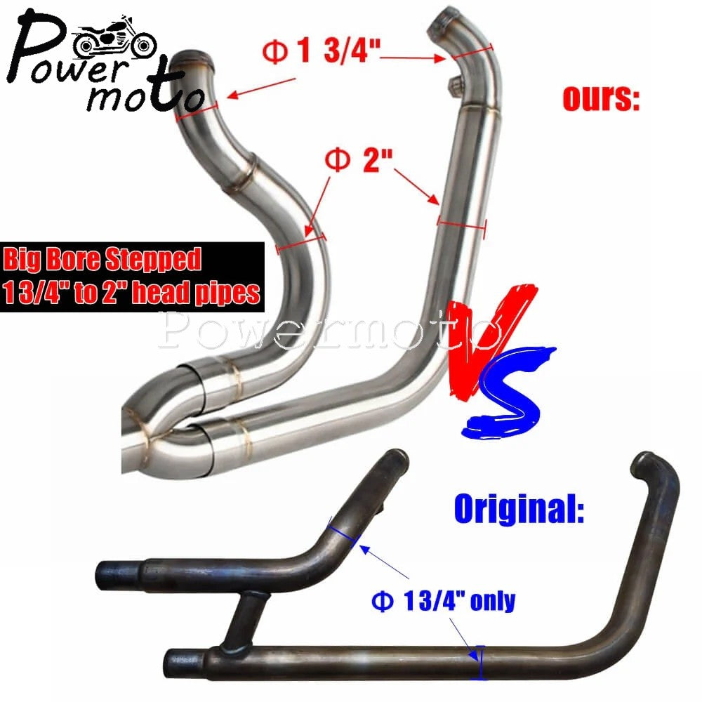 Motorcycles 2-Into-1 Exhaust Muffler Pipes Tube For Harley Dyna Fat Bob Low Rider S Street Bob Wide Super Glide FXD 2006-2017