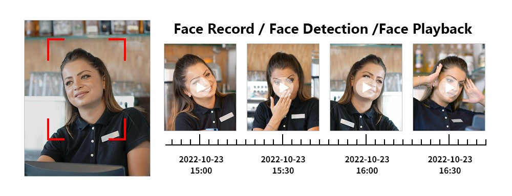 Movols 4K XMEYE POE Surveillance System 8MP 4MP Two Way Audio PTZ CCTV POE AI Security Camera 8CH P2P NVR Video Surveillance Kit