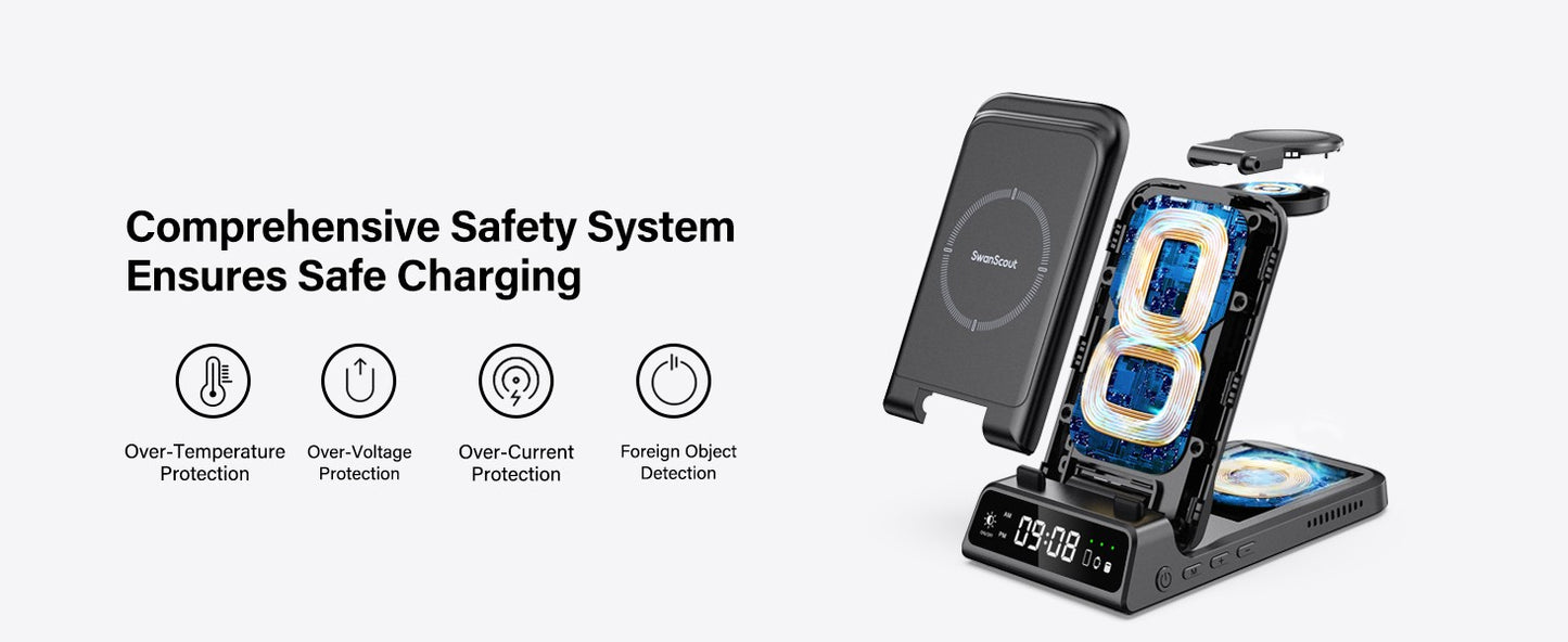 Carregador sem fio SwanScout 703S para Samsung S25 Ultra S24 Z Fold 7 Z Flip 7 Estação de carregamento para Galaxy Watch 8 7 para Buds 3 pro