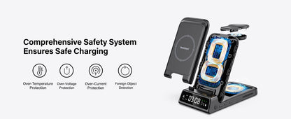 Carregador sem fio SwanScout 703S para Samsung S25 Ultra S24 Z Fold 7 Z Flip 7 Estação de carregamento para Galaxy Watch 8 7 para Buds 3 pro