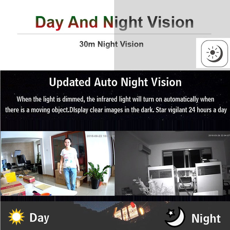 5MP 1080P Wifi IP Camera Dome Indoor Cctv Security Surveillance NightVision Infrared  Video Wireless Home Cam Onvif CamHipro