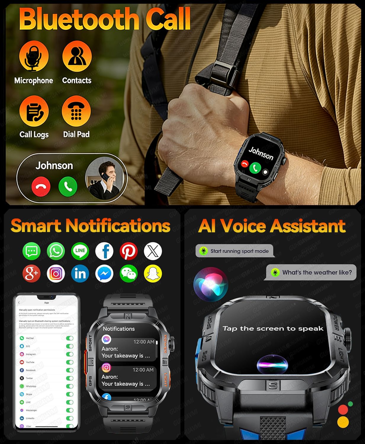 2026 New Millitary Grade GPS Position 2.01"Smart Watch Men 3ATM Waterproof Compass 540mAh Bluetooth Call Sports Smartwatches IOS