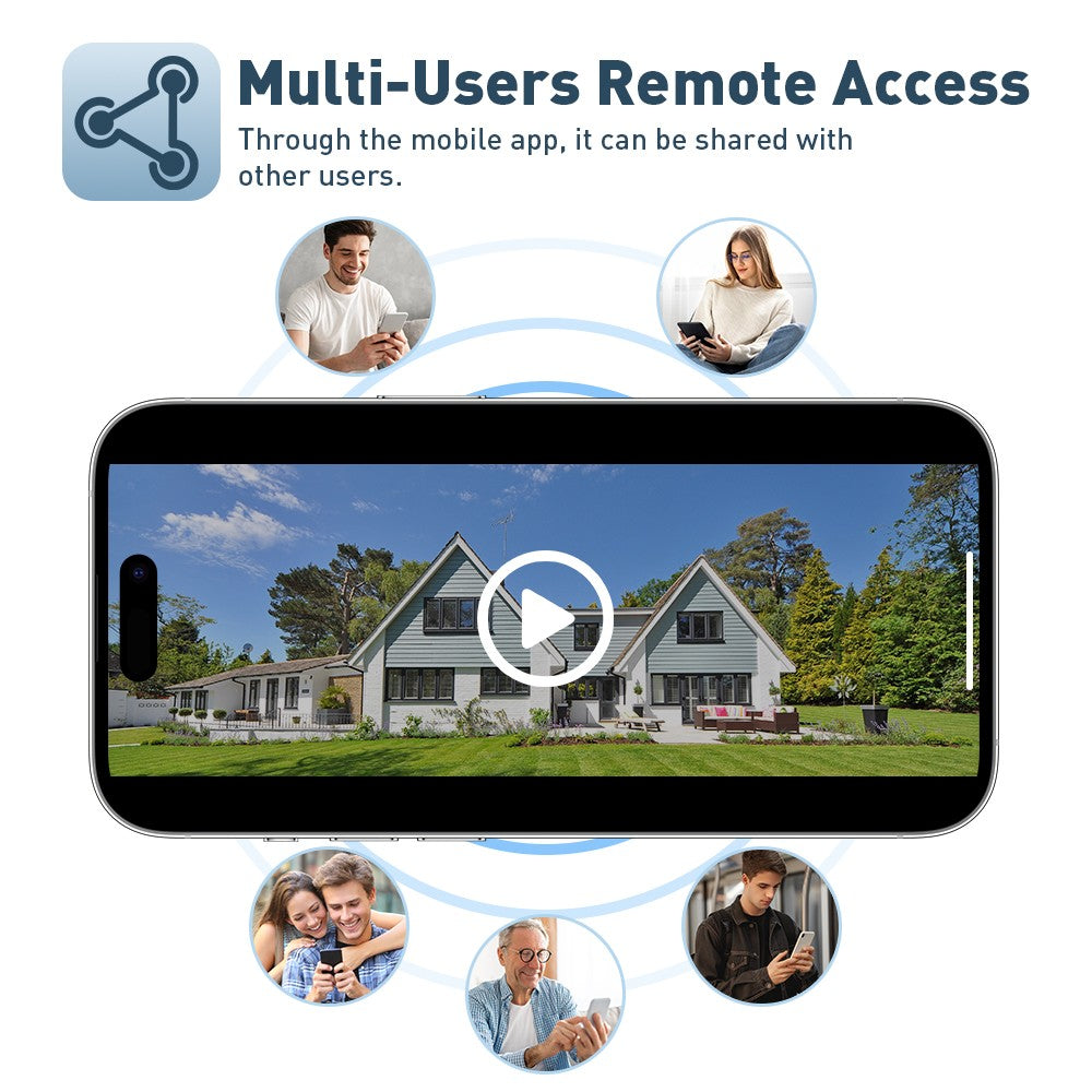 LS VISION 20MP IP Camera with 5m Cord 12X Zoom WiFi Security Cameras 4 Screens Night Vision Human Detection Auto Tracking HiEasy
