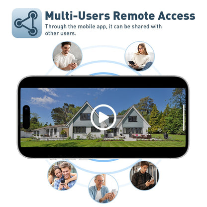 LS VISION 20MP IP Camera with 5m Cord 12X Zoom WiFi Security Cameras 4 Screens Night Vision Human Detection Auto Tracking HiEasy