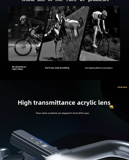 BUCKLOS Bicycle Front Light 18650 Battery Type-c Rechargeable Bike Headlight Powerful Handlebar Flashlight Cycling Highlights