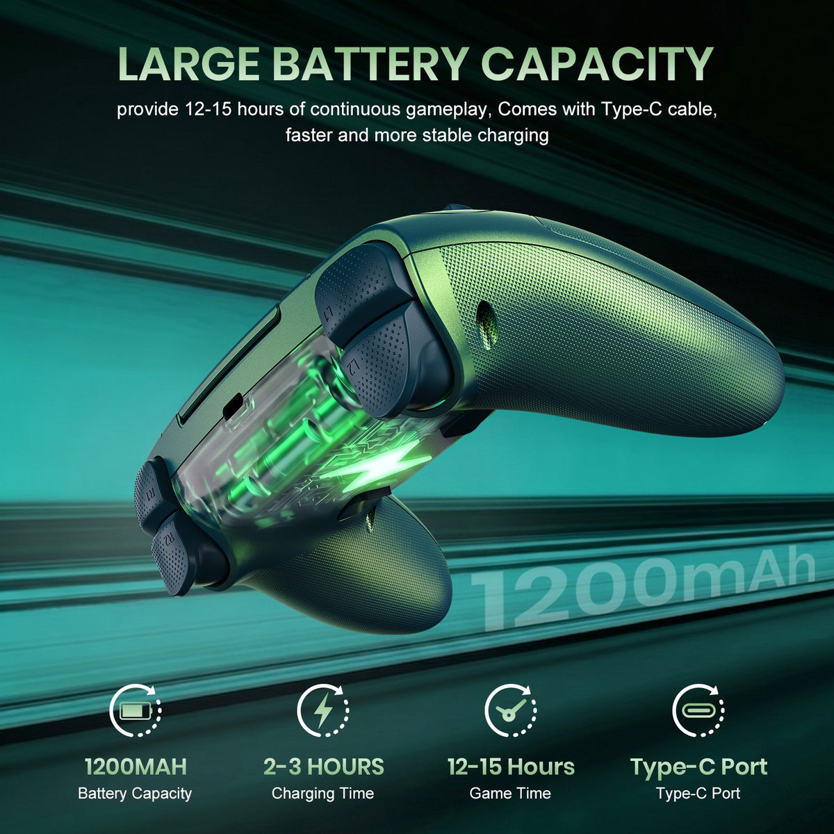 RGB Wireless Gamepad,For Playstation 5/PS5 Controller,With Turbo Dual Sense Vibrate Programming 3D Gaming Controller Console
