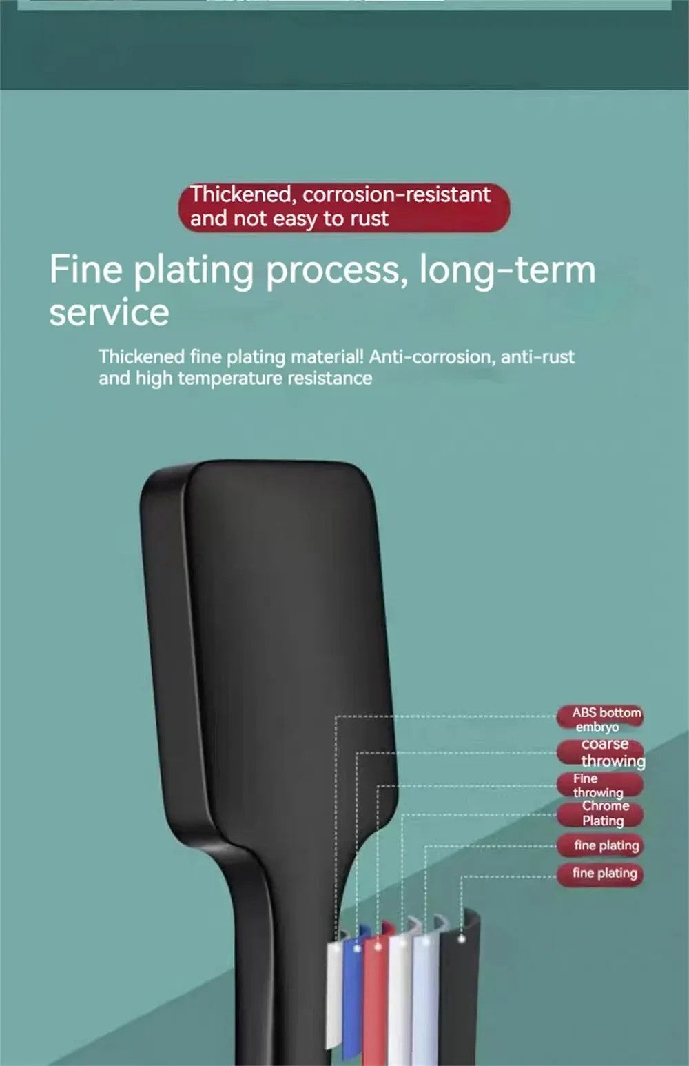 3 Mode Adjustable High Pressure Shower Head Handheld Large Flow Water Saving Pressurized Shower Head Mixer Bathroom Accessories