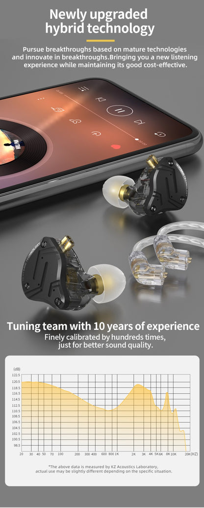 KZ ZS10 Pro X In Ear Wired Earphones Music Headphones HiFi Bass Monitor Earbuds Sport Headset