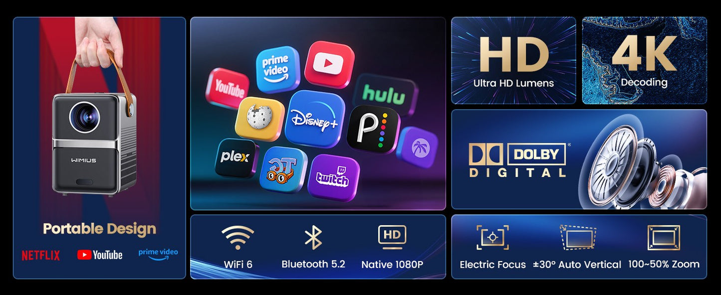 Mini Projetor Wimius 600 ANSI 4K Laser WiFi6 Projetores HD 1080P Beam 20W Dolby hy300max Projetor de Home Theater