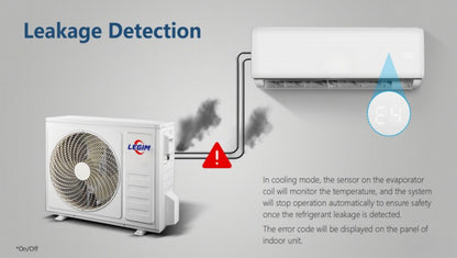 Ar Condicionado 12000 BTU, Alta Eficiência e Ultra Silencioso com Golden Fin, Ideal para Quarto, 1.5 HP, 1 Tonelada