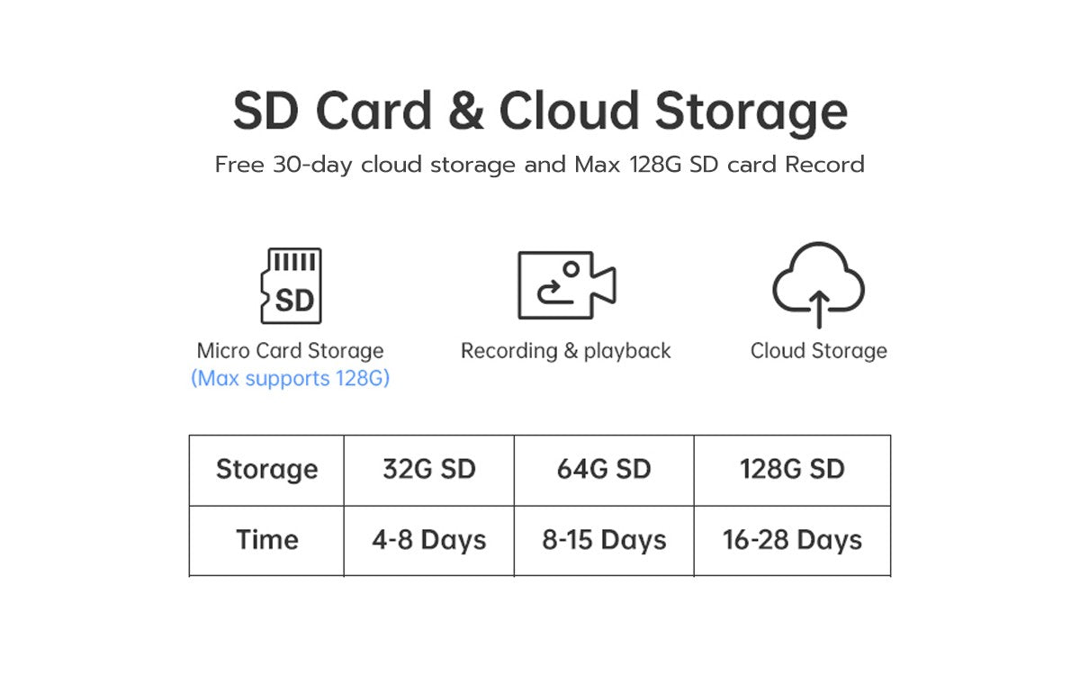 Jooan 1080P Outdoor Wifi IP Camera CCTV Surveillance Camera Waterproof Mini Camera 5 X Zoom Color Night Smart Home Baby Monitor