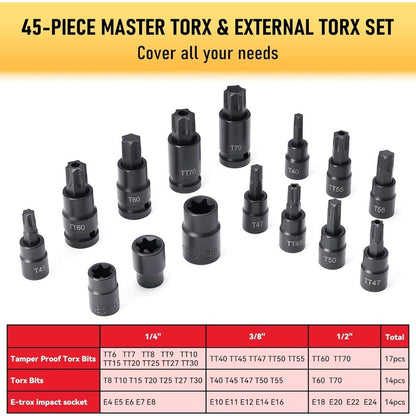 107-Piece Master Torx Allen Bit Socket Set S2 Steel 1/4 3/8 1/2 Drive Long Torx Ball End Hex Tamper-Resistant Star E-Star Socke