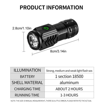 Portable Mini LED Handheld Flashlight Powerful Fingertip Torch Outdoor Waterproof Hiking Camping Flash Light with Pen Clip