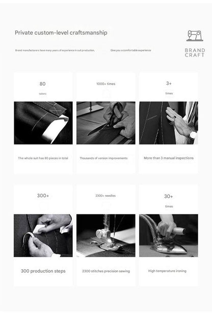 High Quality Classic Men Suit Tuxedo Peak Lapel Groomsmen Wedding Suits Set 3 Pieces(Jacket+Pants+Vest)Fashion Men Business Suit