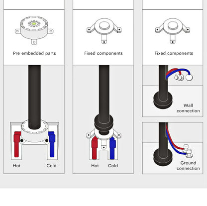 Luxury Black Brass Bathroom Faucet Floor standing Design Single Handle Hot and Cold Water Embedded Design Simple Bathtub Mixer