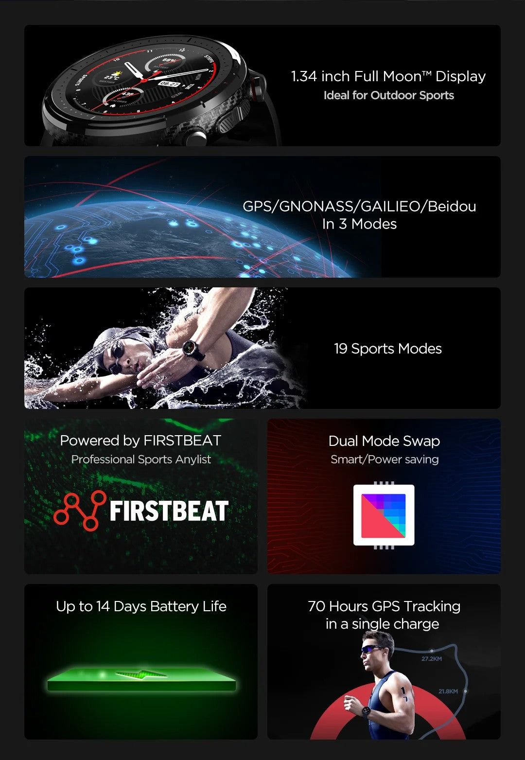 Smartwatch Amazfit Stratos 3 para homens com GPS, Bluetooth e 5ATM à prova d'água – Mostruário com caixa