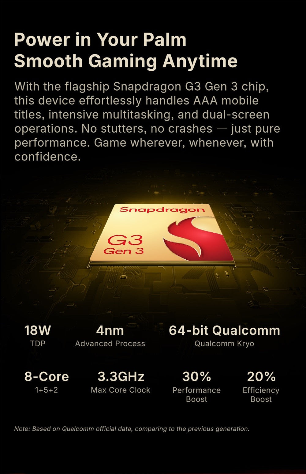 OneXugar SUGAR 1 Foldable Dual OLED Handheld Game Console Android 14 Snapdragon G3 Gen3 16GB 512GB Portable Gaming Handheld