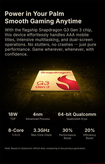 OneXugar SUGAR 1 Foldable Dual OLED Handheld Game Console Android 14 Snapdragon G3 Gen3 16GB 512GB Portable Gaming Handheld