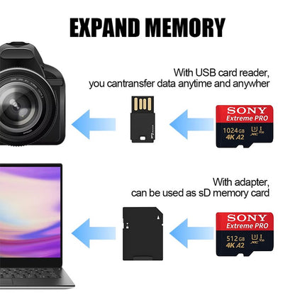 Cartão Micro TF SD SONY Capacidade Real 1TB 512GB 256GB Cartão de Memória SD Alta Velocidade Cartão De Memória 128GB Para Celular PC Sony Lenovo