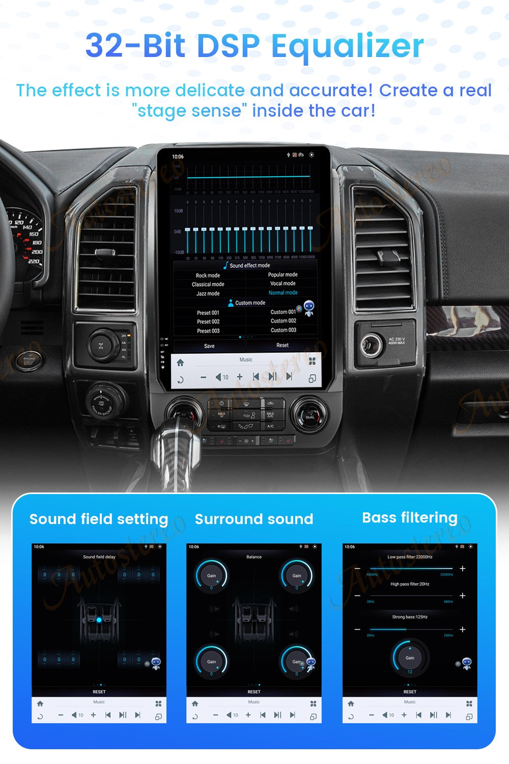 14.4 Inch Android 128G For Ford F150 F250 F350 2015-2021 Tesla Style Car GPS Navigation Multimedia Player Radio Tape Headunit HD