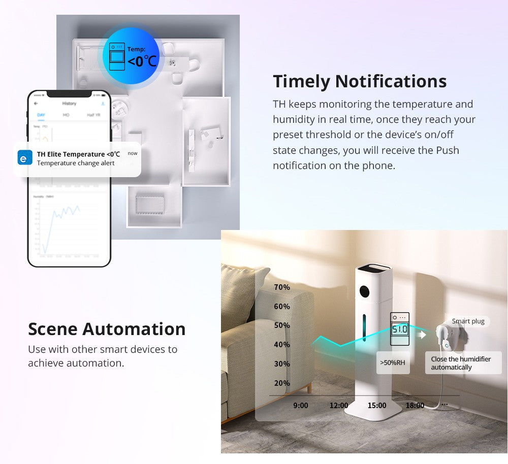 SONOFF TH Elite 16A 20A Wifi Interruptor Inteligente de Monitoramento de Temperatura e Umidade THS01 DS18b20 Sensor Casa Inteligente Via eWelink Alexa