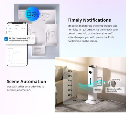 SONOFF TH Elite 16A 20A Wifi Interruptor Inteligente de Monitoramento de Temperatura e Umidade THS01 DS18b20 Sensor Casa Inteligente Via eWelink Alexa