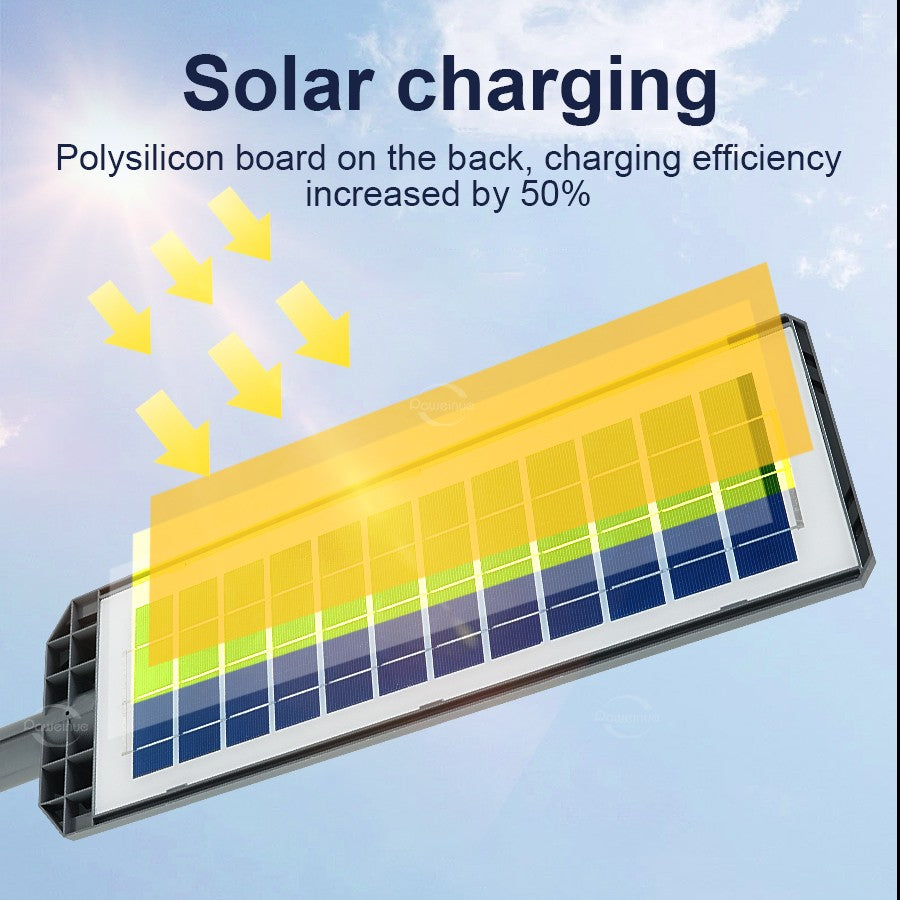 9000000LM 4000W/3000W/1000W Solar Lights Outdoor Waterproof Street Lamp Floodlight With Motion Sensor Garden Courtyard Wall Lamp